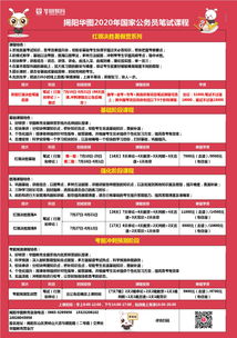 含編招870人 有揭陽(yáng)崗位,事業(yè)單位 教師 輔警......